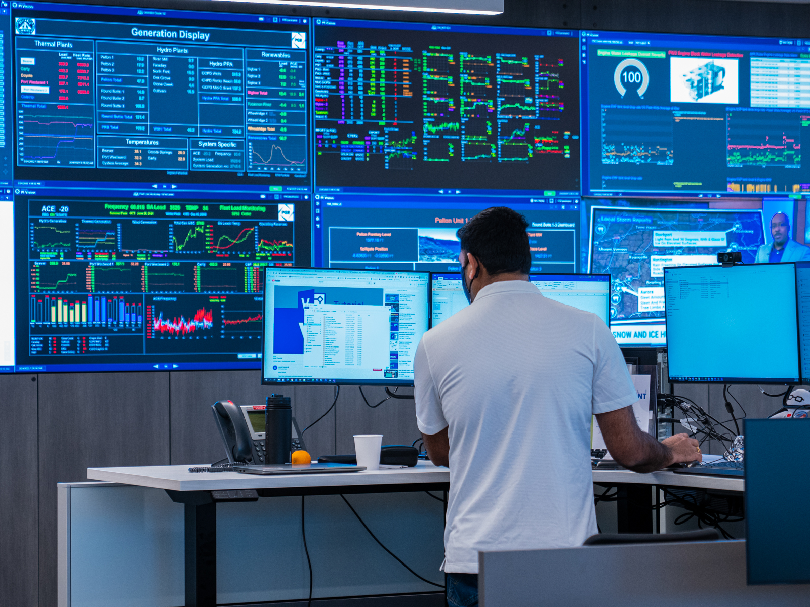 Mauell created generation control room operator monitoring display information in real-time